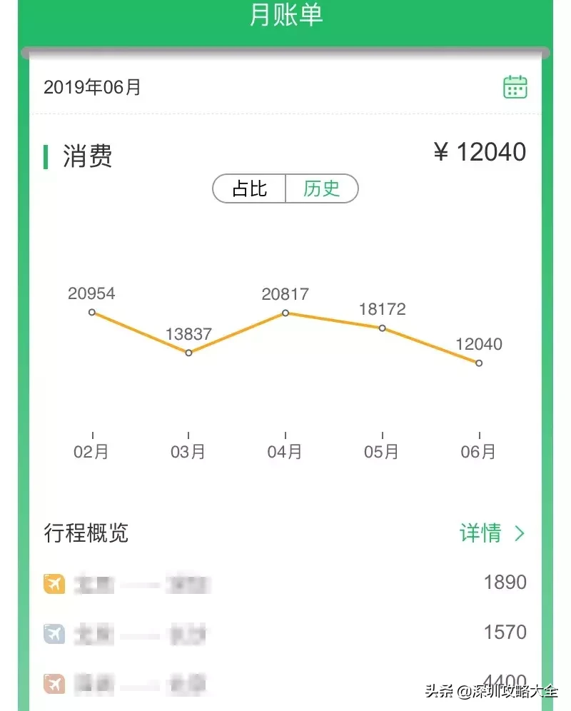 深圳婚外情調查員：我們是正義使者，“小三”的克星